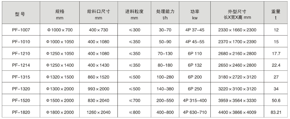 2021031816231778